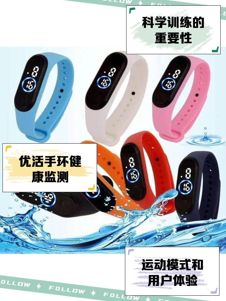 为什么智能手环是篮球教练的好帮手